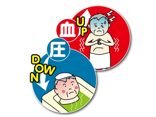 夜間高血圧