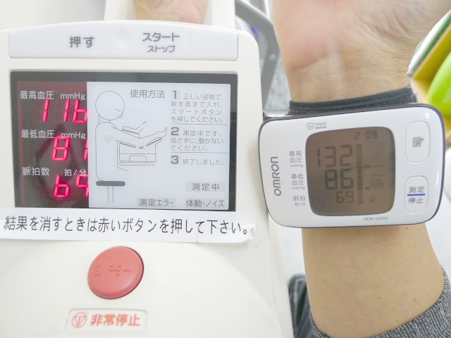 手首の電子血圧計